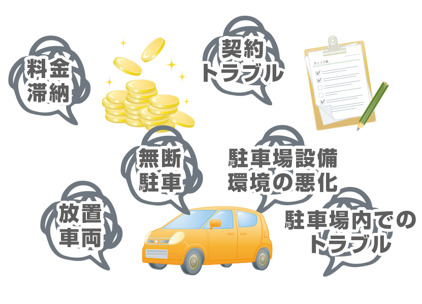 リスクや問題点と委託のメリット 駐車場をさがせ